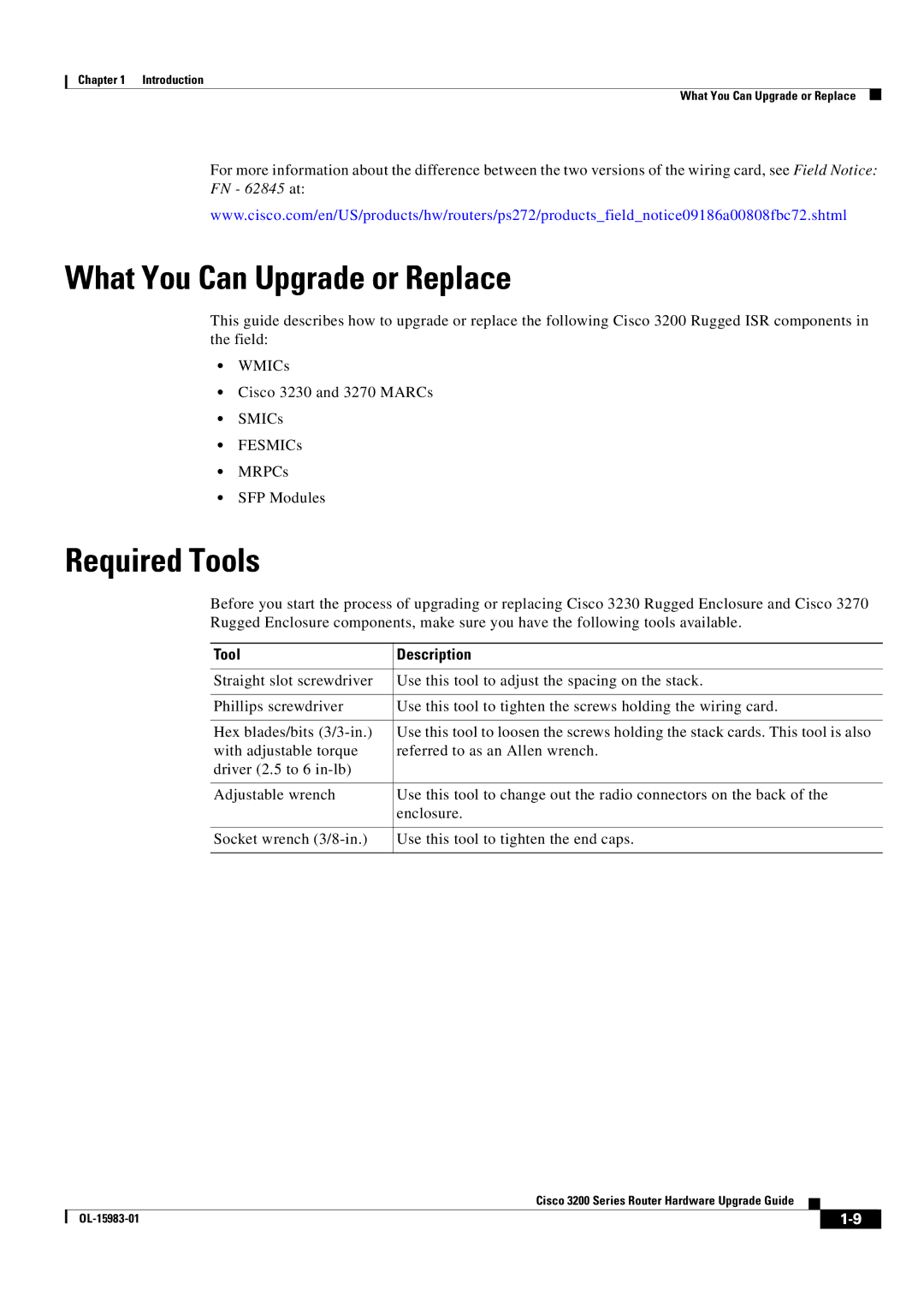 Cisco Systems 3200 Series manual What You Can Upgrade or Replace 