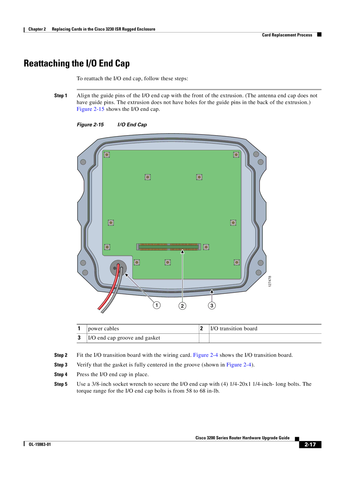 Cisco Systems 3200 Series manual Reattaching the I/O End Cap 
