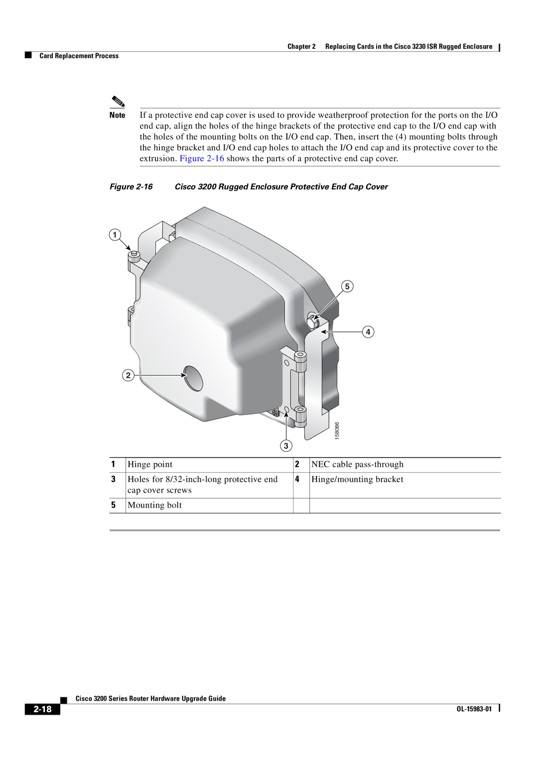 Cisco Systems 3200 Series manual Cisco 3200 Rugged Enclosure Protective End Cap Cover 