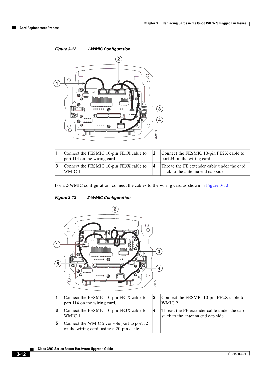 Cisco Systems 3200 Series manual 12 1-WMIC Configuration 