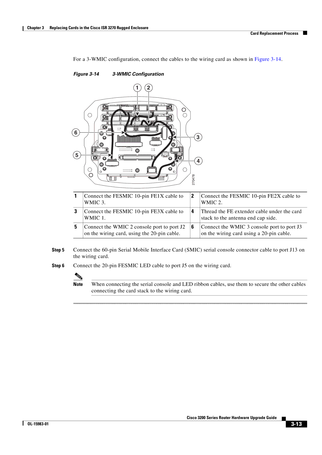 Cisco Systems 3200 Series manual 270478 