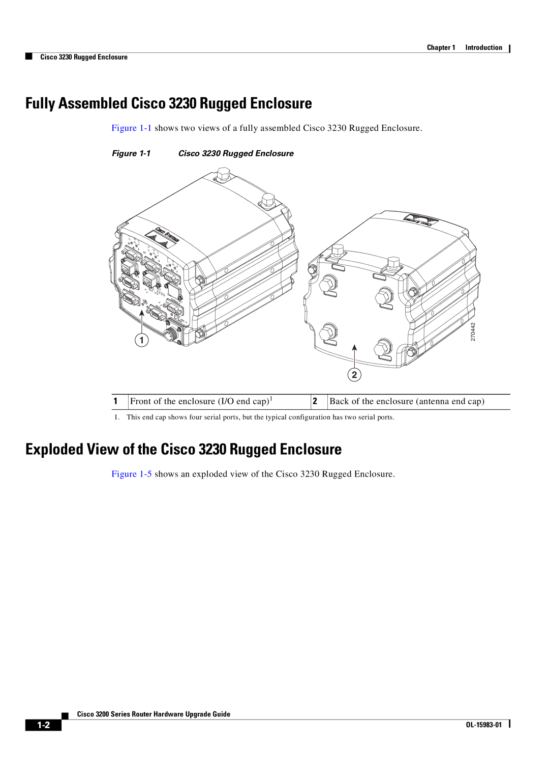 Cisco Systems 3200 Series Fully Assembled Cisco 3230 Rugged Enclosure, Exploded View of the Cisco 3230 Rugged Enclosure 