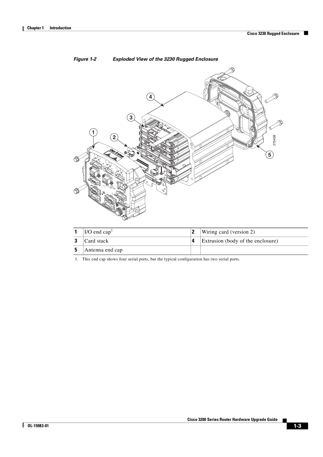 Cisco Systems 3200 Series manual Exploded View of the 3230 Rugged Enclosure 