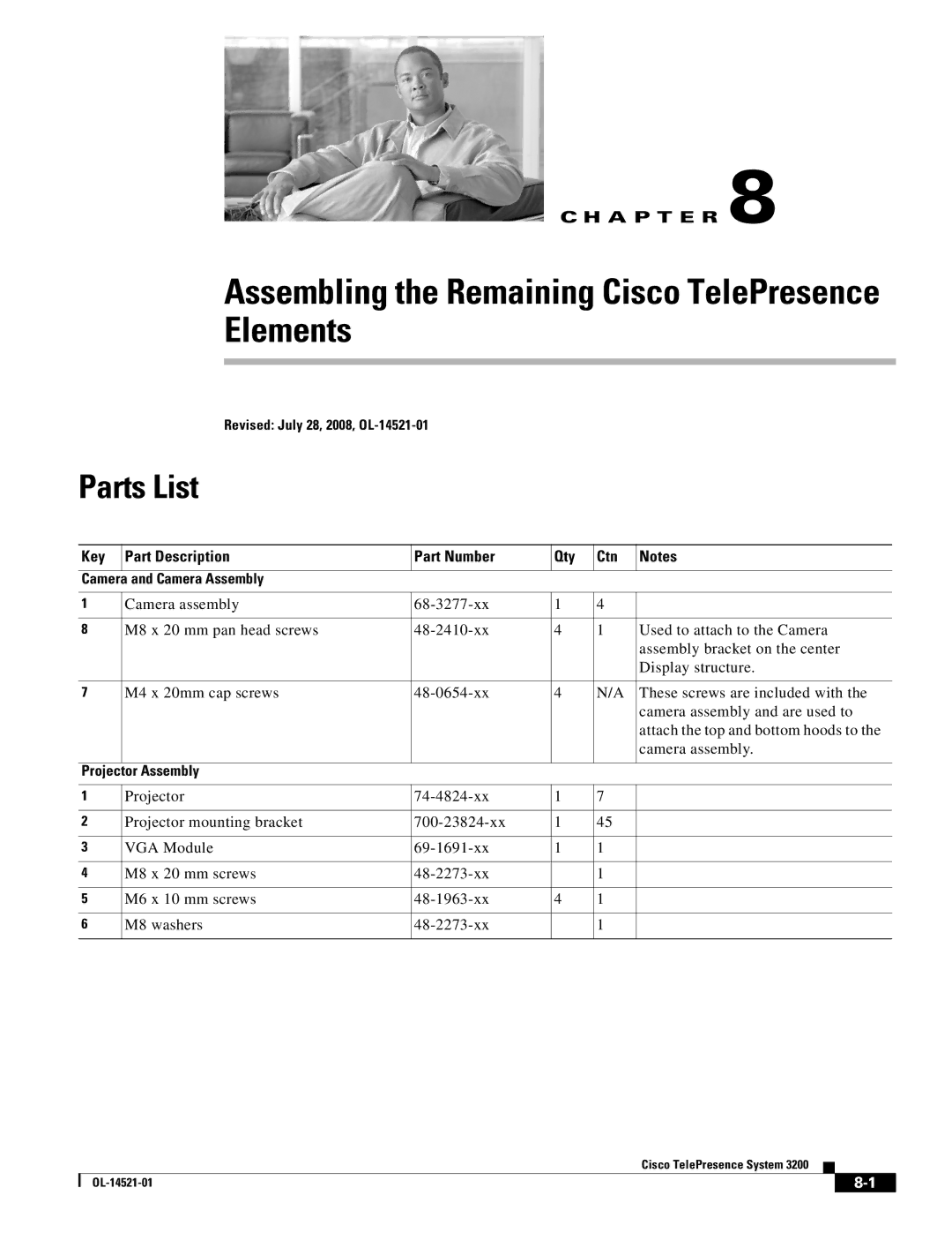 Cisco Systems 3200 manual Assembling the Remaining Cisco TelePresence Elements, Camera Assembly, Projector Assembly 