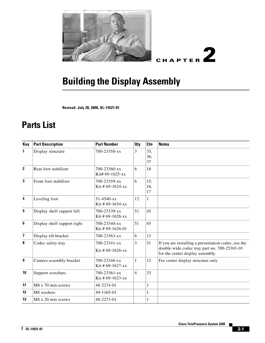 Cisco Systems 3200 manual Building the Display Assembly, Parts List, Key Part Description Part Number Qty Ctn 