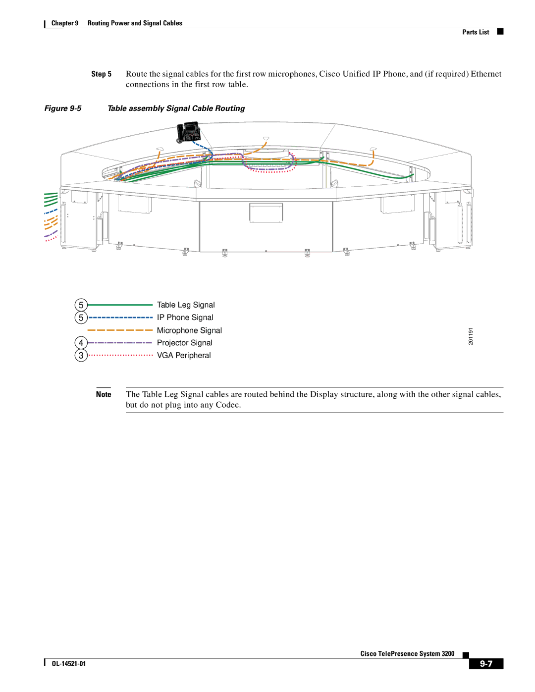 Cisco Systems 3200 manual Table assembly Signal Cable Routing 