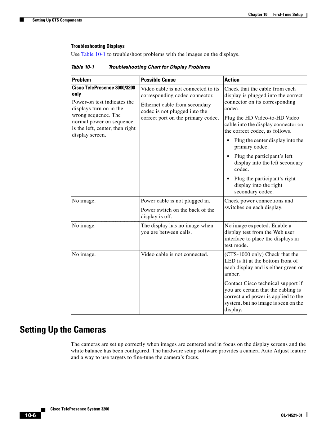 Cisco Systems 3200 manual Setting Up the Cameras, Troubleshooting Displays, Problem Possible Cause Action, Only, 10-6 