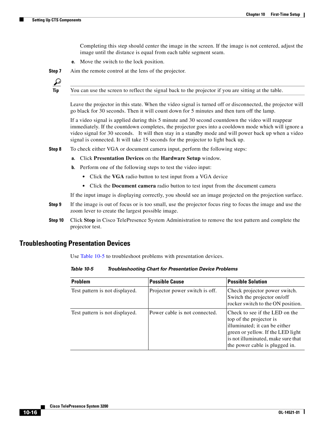 Cisco Systems 3200 manual Use -5to troubleshoot problems with presentation devices, 10-16 