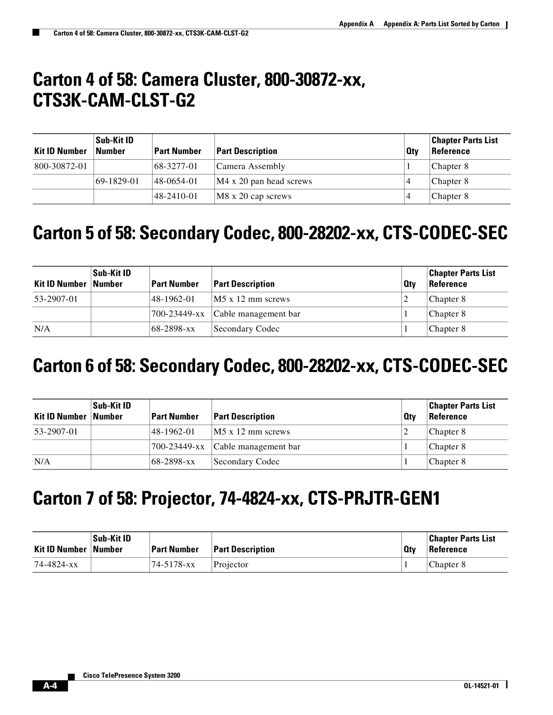 Cisco Systems 3200 manual Carton 4 of 58 Camera Cluster, Carton 7 of 58 Projector, 74-4824-xx, CTS-PRJTR-GEN1 