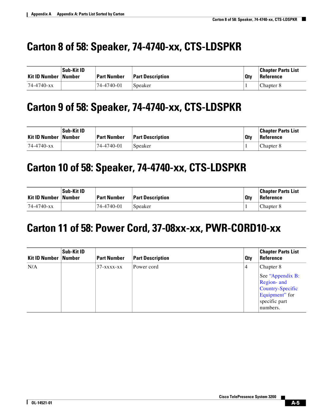 Cisco Systems 3200 manual Carton 8 of 58 Speaker, 74-4740-xx, CTS-LDSPKR, Carton 9 of 58 Speaker, 74-4740-xx, CTS-LDSPKR 