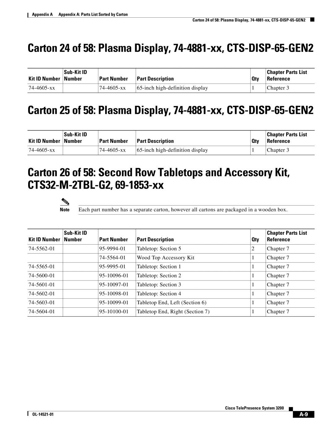 Cisco Systems 3200 manual xx Inch high-definition display Chapter 