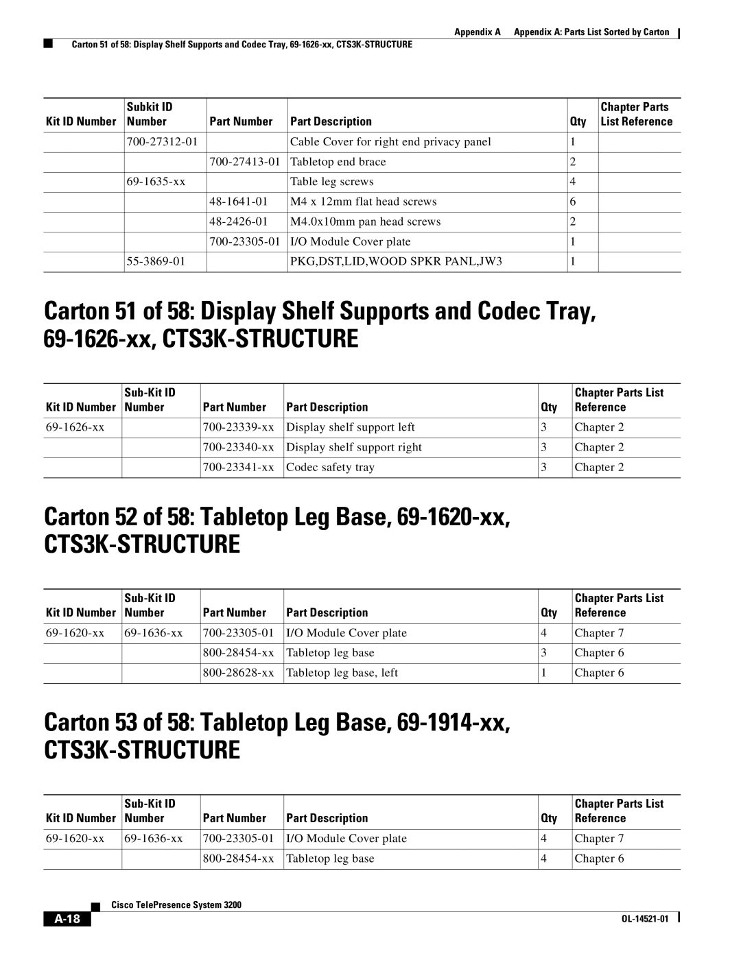 Cisco Systems 3200 manual Carton 52 of 58 Tabletop Leg Base, Carton 53 of 58 Tabletop Leg Base 