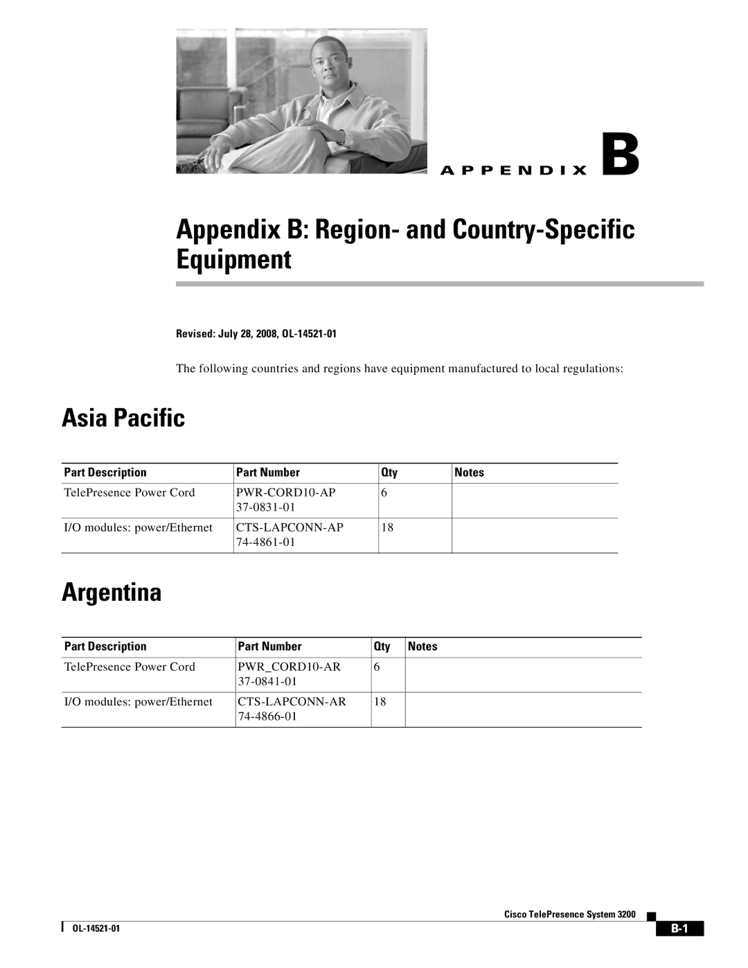 Cisco Systems 3200 manual Appendix B Region- and Country-Specific Equipment, Asia Pacific, Argentina 