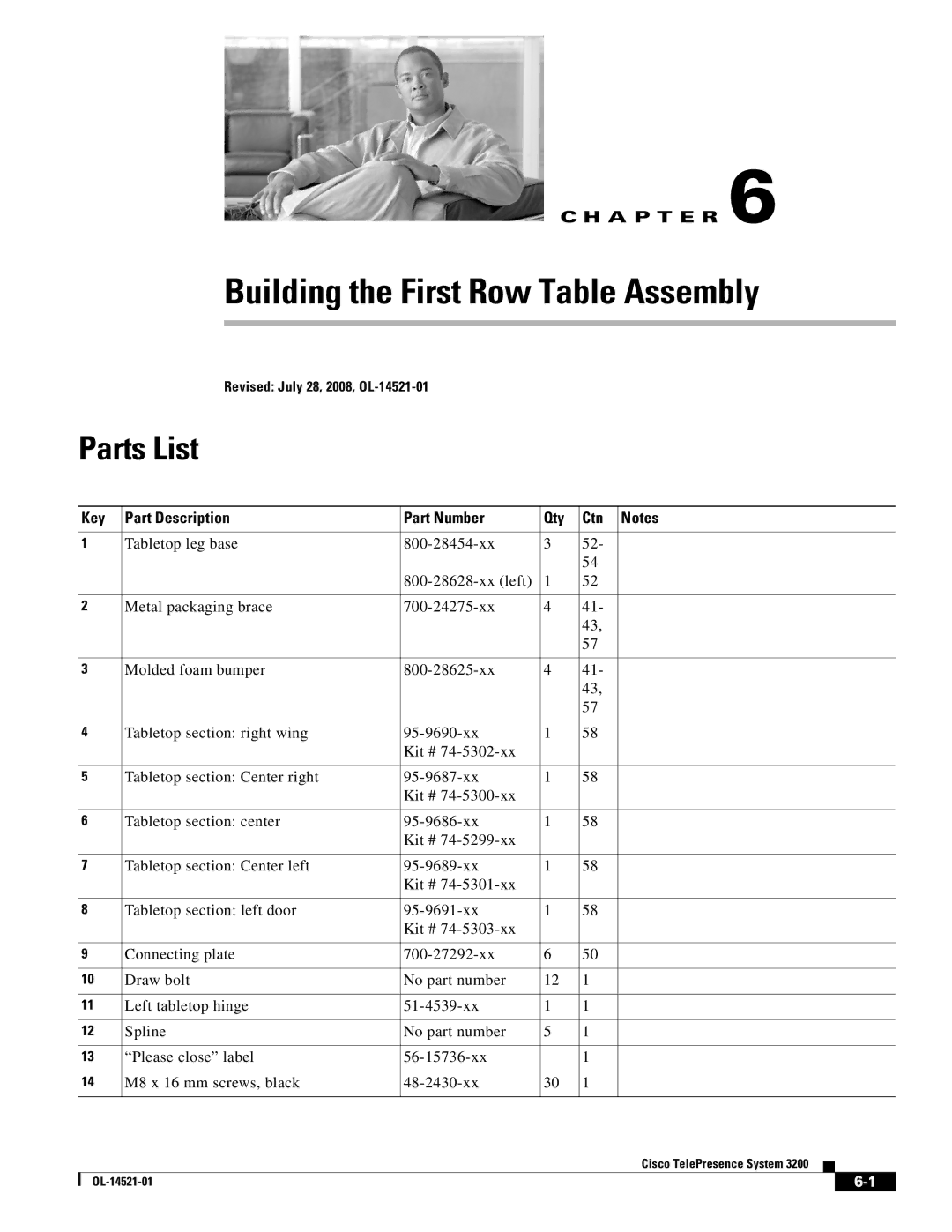 Cisco Systems 3200 manual Building the First Row Table Assembly, Parts List 