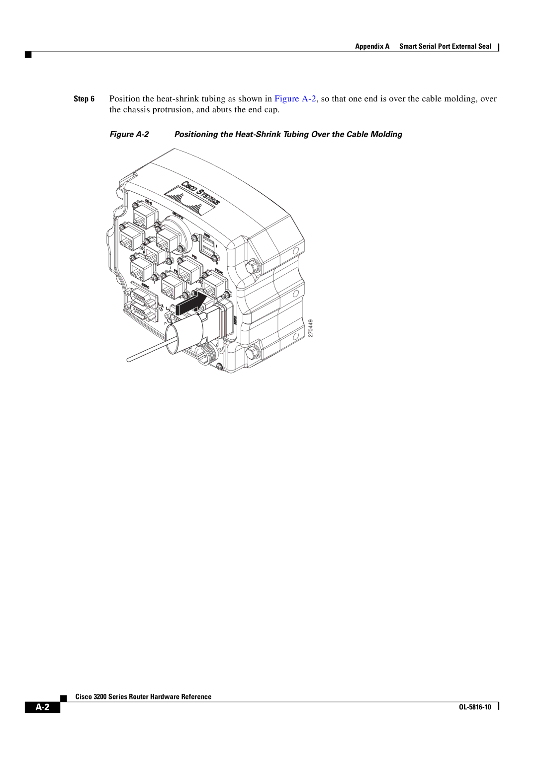 Cisco Systems 3200 manual Appendix a Smart Serial Port External Seal 