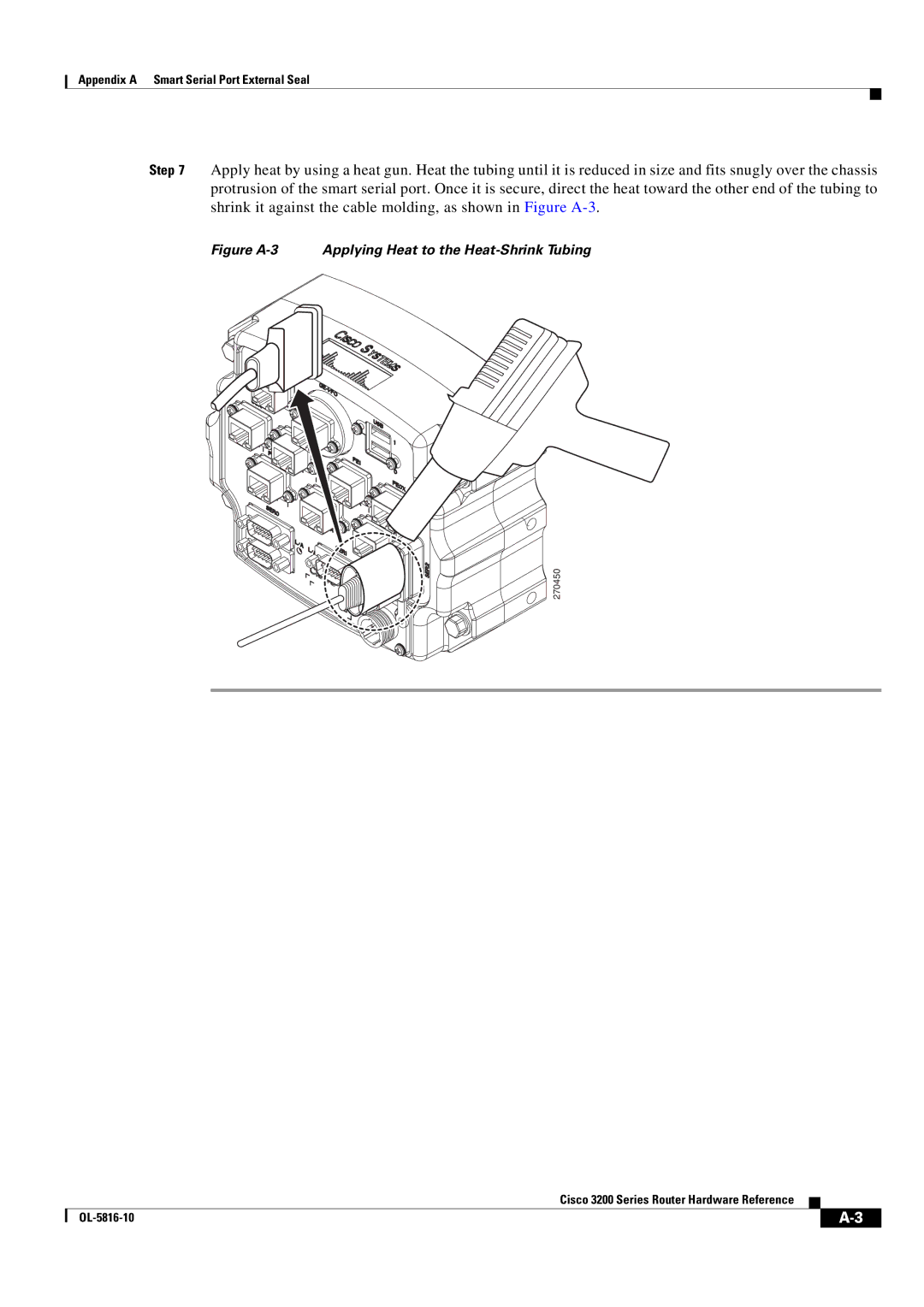 Cisco Systems 3200 manual Figure A-3 Applying Heat to the Heat-Shrink Tubing 