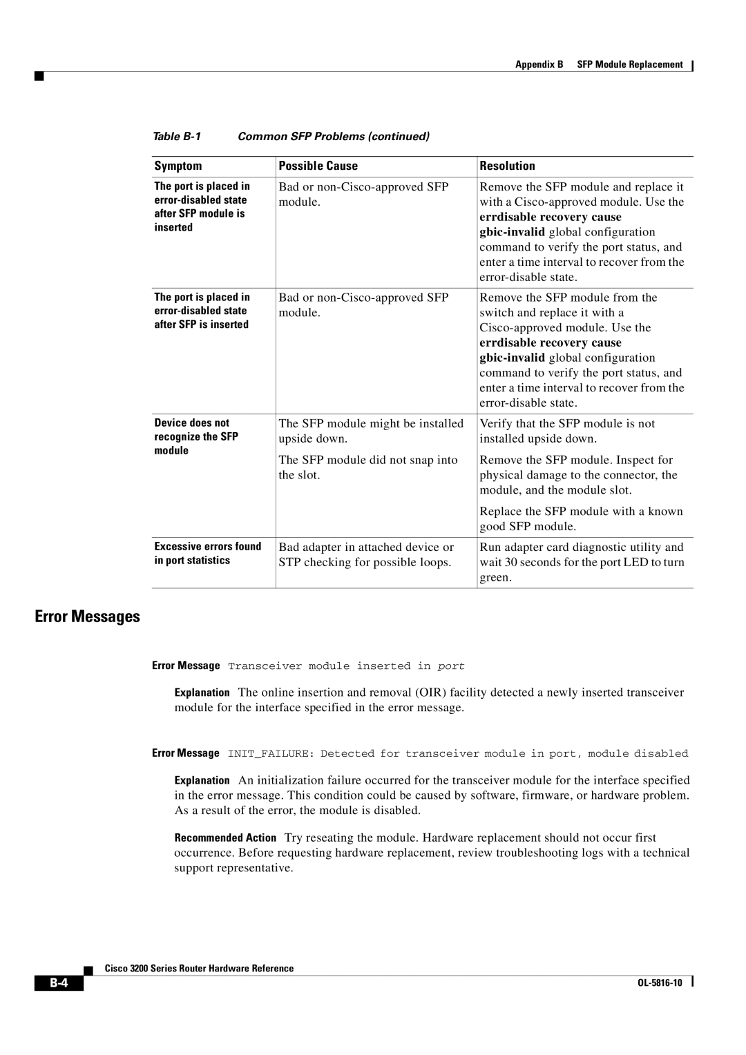 Cisco Systems 3200 manual Error Messages, Errdisable recovery cause 