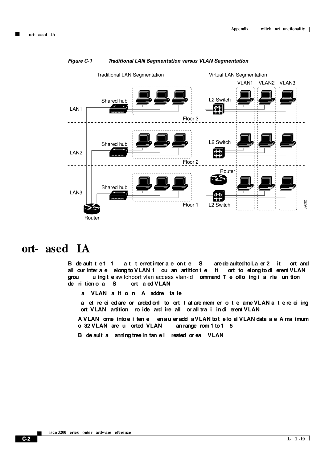 Cisco Systems 3200 manual Port-Based Vlan, Traditional LAN Segmentation Virtual LAN Segmentation 