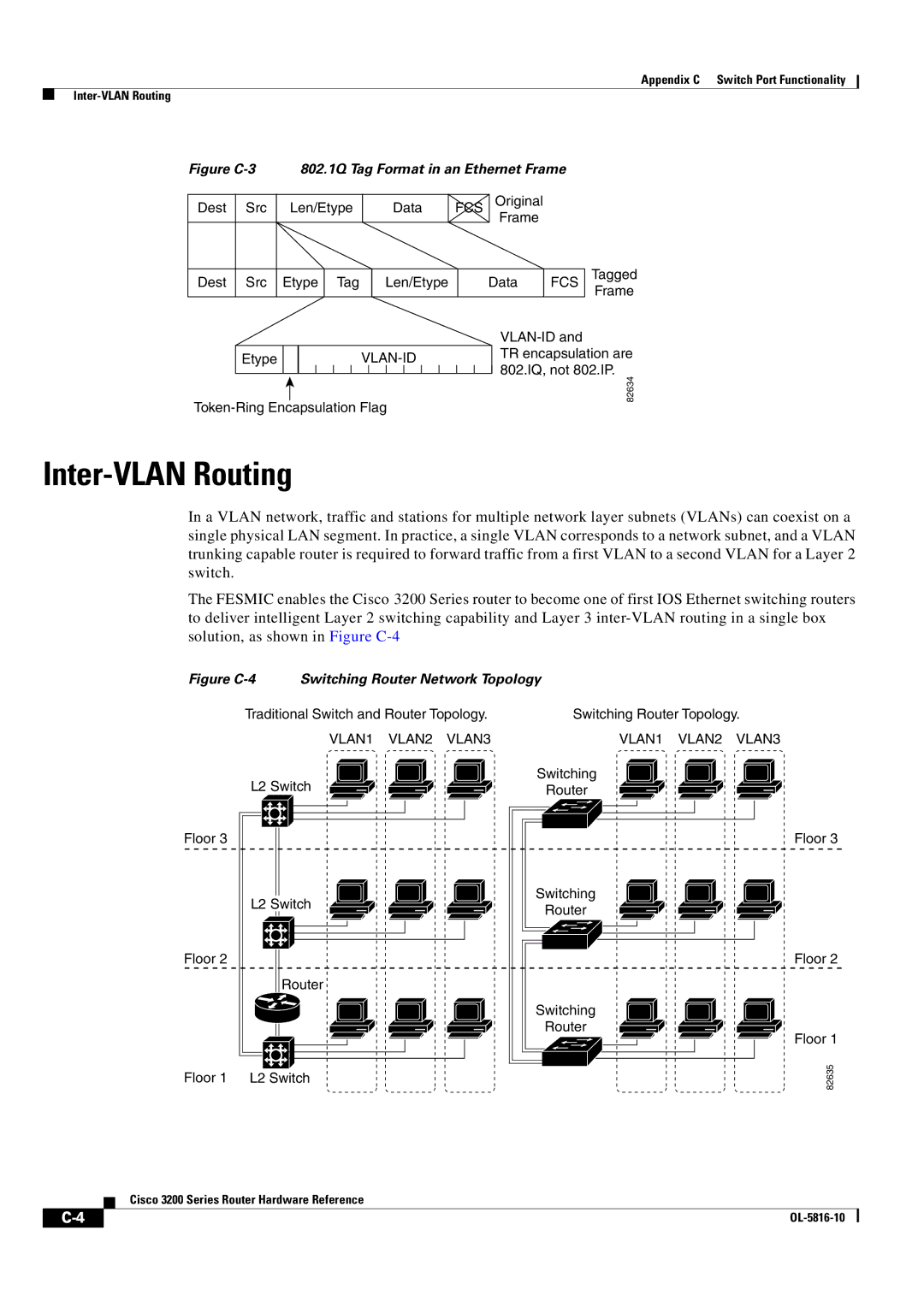 Cisco Systems 3200 manual Inter-VLAN Routing, Fcs 