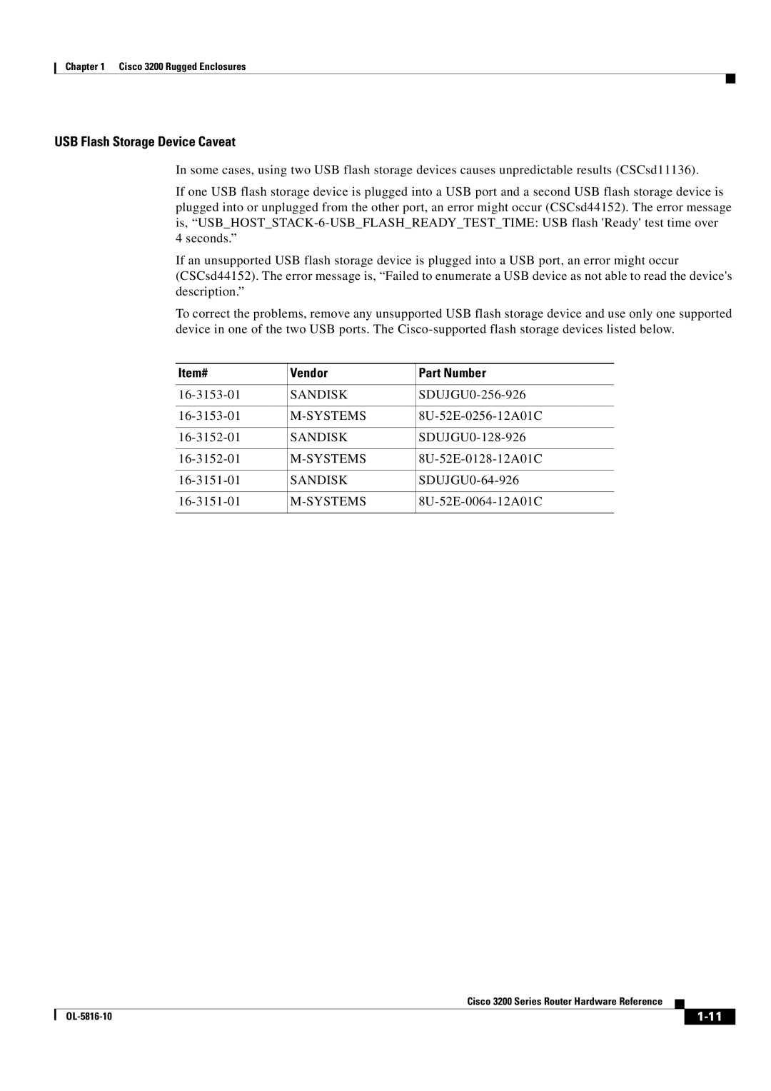 Cisco Systems 3200 manual USB Flash Storage Device Caveat, Item# Vendor Part Number 