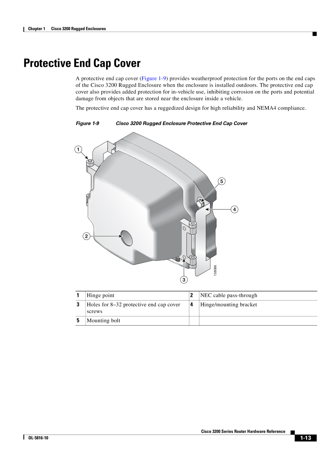 Cisco Systems manual Cisco 3200 Rugged Enclosure Protective End Cap Cover 