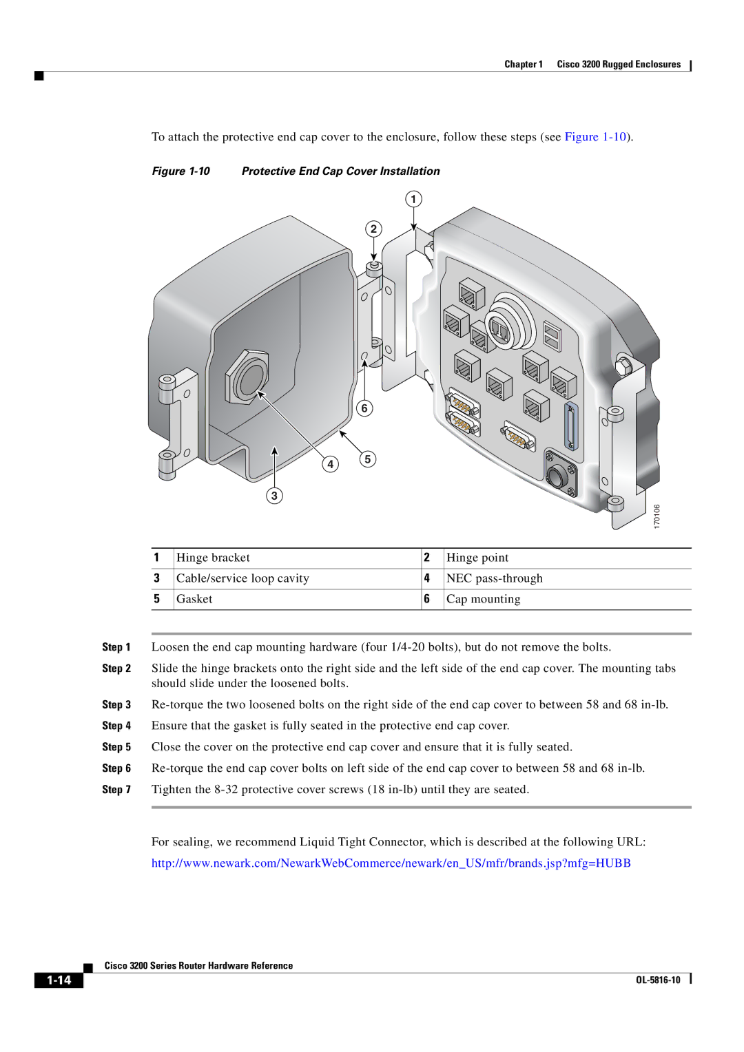 Cisco Systems 3200 manual Should slide under the loosened bolts 