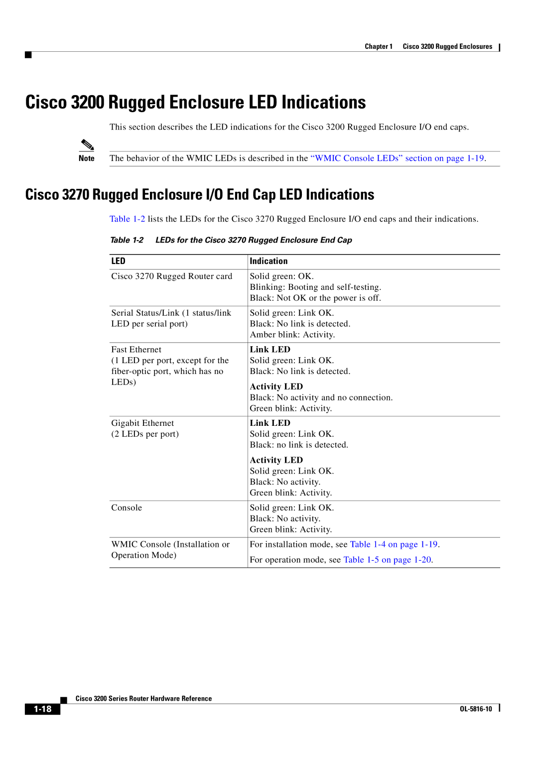 Cisco Systems Cisco 3200 Rugged Enclosure LED Indications, Cisco 3270 Rugged Enclosure I/O End Cap LED Indications 