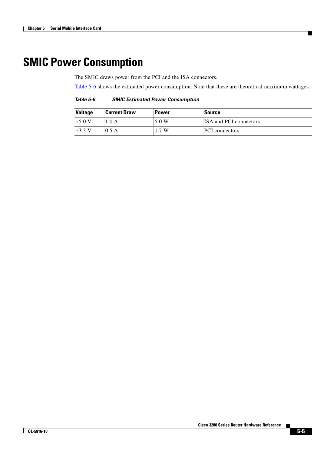 Cisco Systems 3200 manual Smic Power Consumption, Voltage Current Draw Power Source 