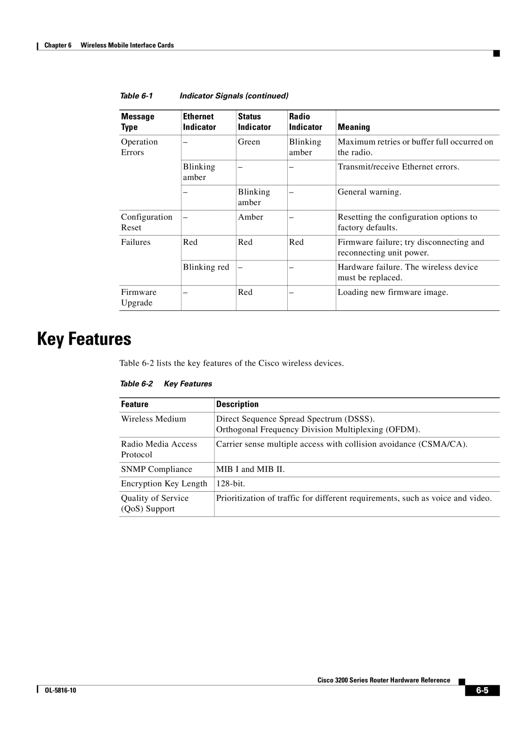 Cisco Systems 3200 manual Key Features, Feature Description 