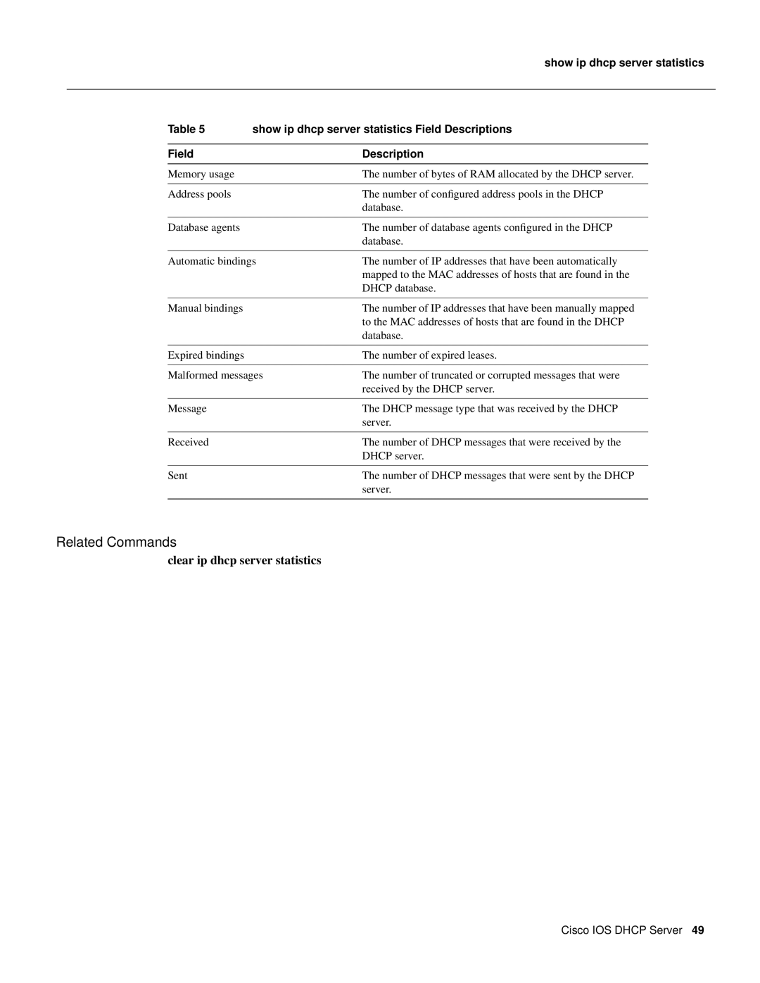 Cisco Systems 32369 manual Clear ip dhcp server statistics 