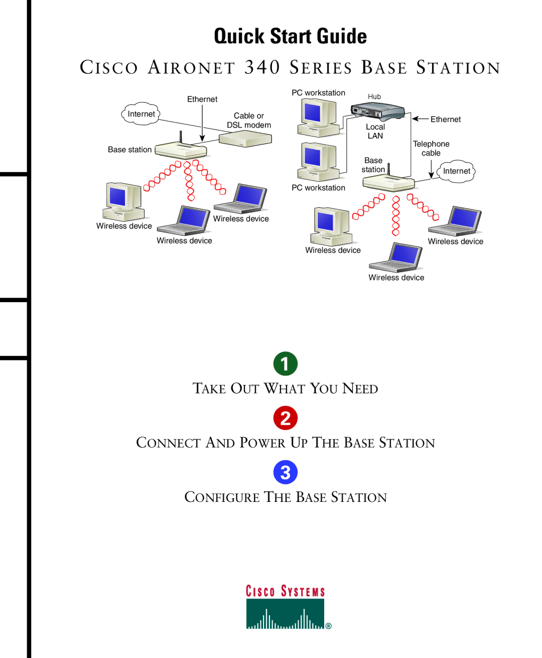 Cisco Systems 340 quick start Quick Start Guide 