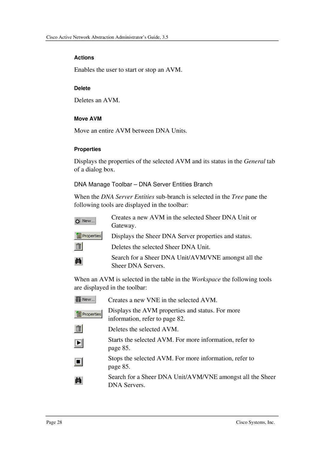 Cisco Systems 3.5 manual Enables the user to start or stop an AVM 