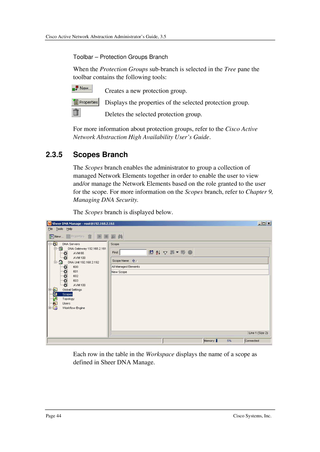 Cisco Systems 3.5 manual Scopes Branch 