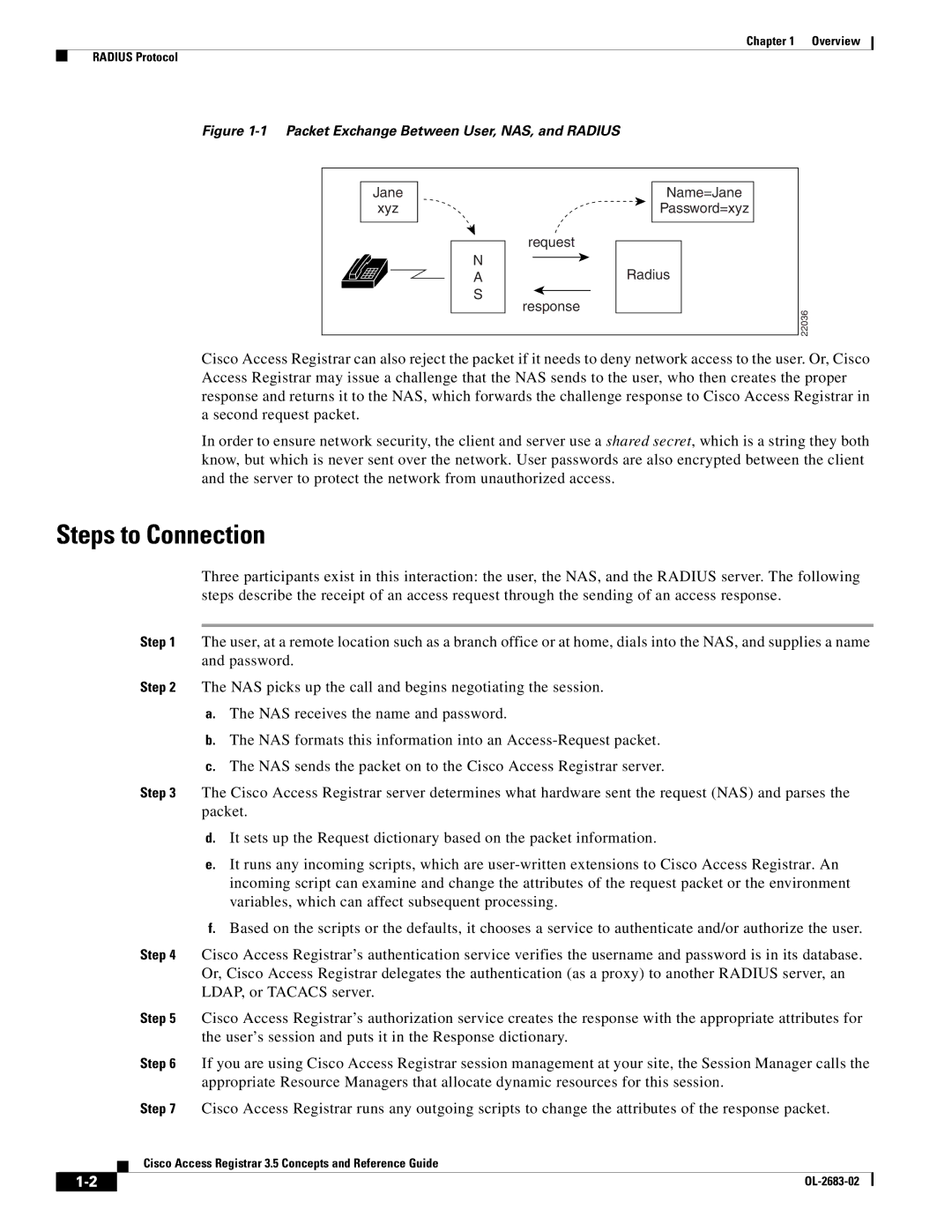 Cisco Systems 3.5 manual Steps to Connection, Packet Exchange Between User, NAS, and Radius 