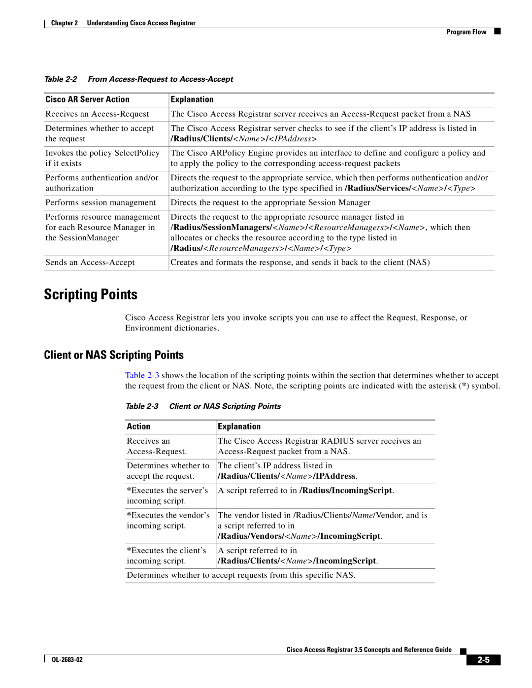 Cisco Systems 3.5 manual Client or NAS Scripting Points, Cisco AR Server Action Explanation 