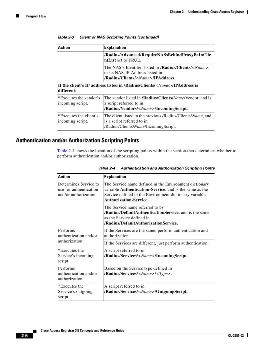 Cisco Systems 3.5 Authentication and/or Authorization Scripting Points, Radius/Advanced/RequireNASsBehindProxyBeInClie 