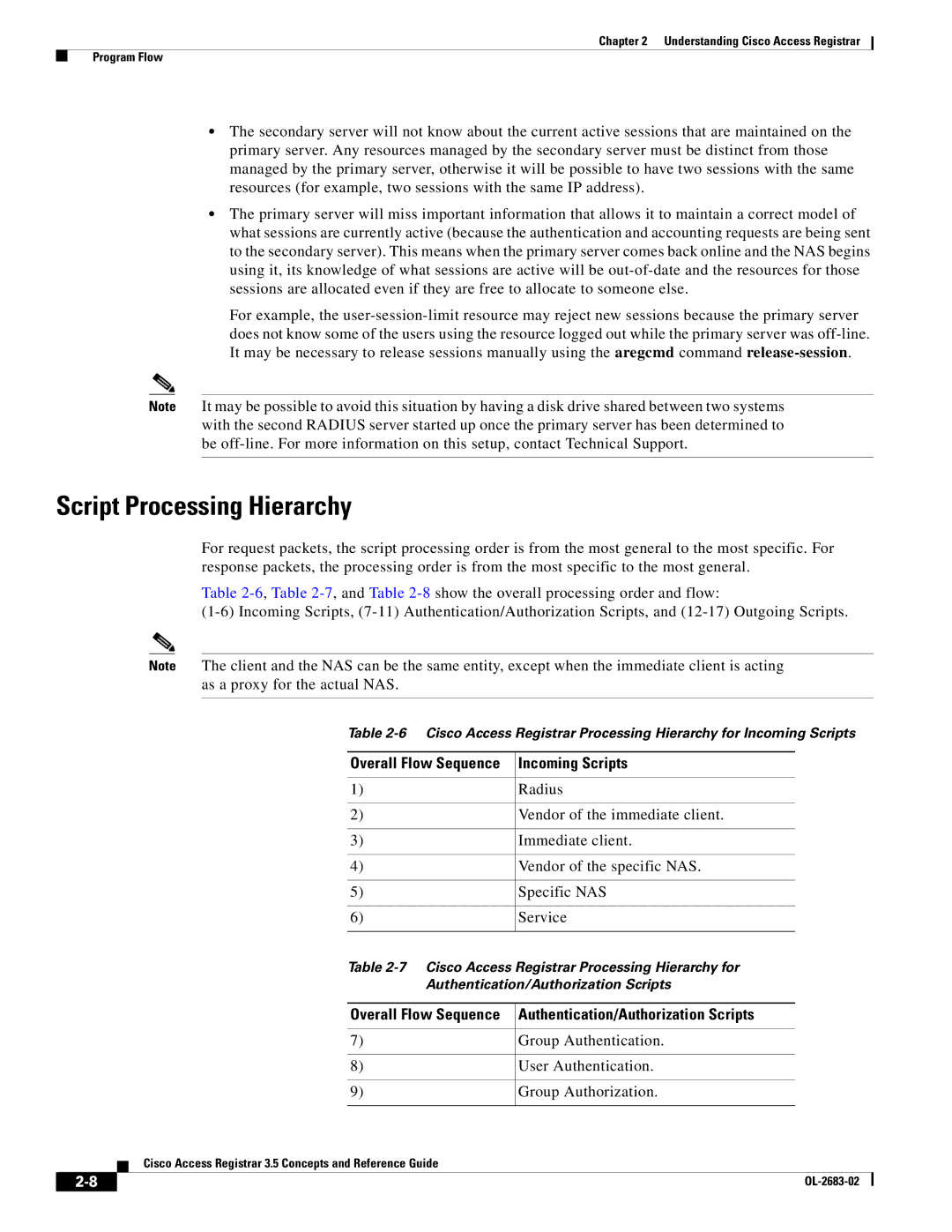 Cisco Systems 3.5 manual Script Processing Hierarchy, Incoming Scripts, Authentication/Authorization Scripts 