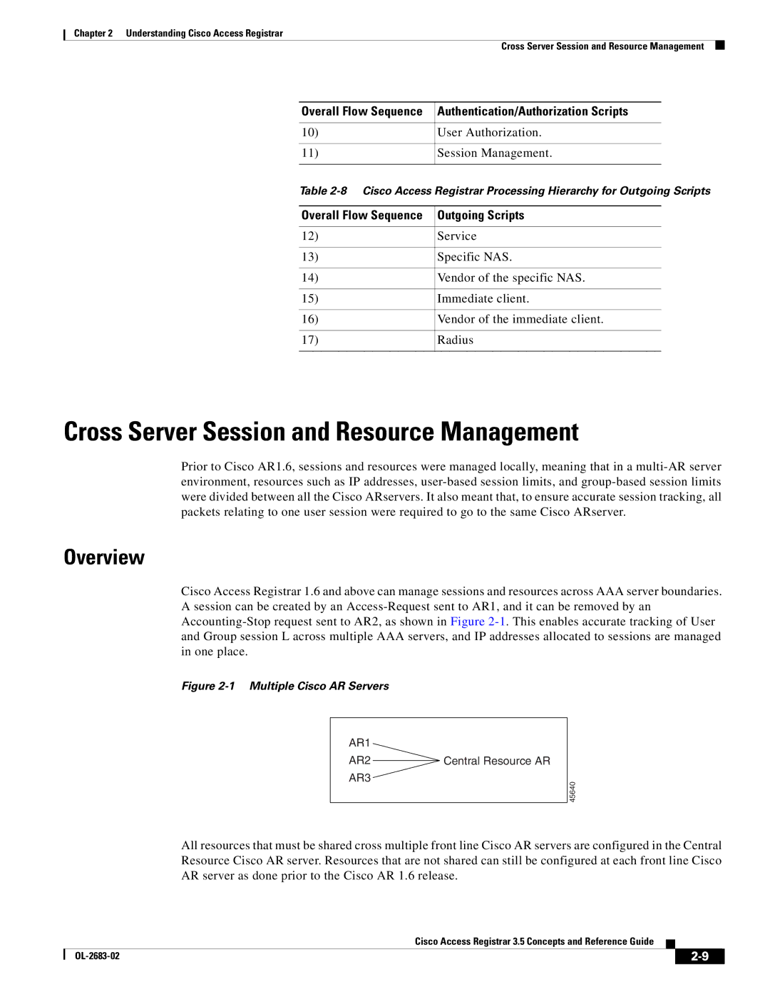 Cisco Systems 3.5 manual Cross Server Session and Resource Management, Overview, Outgoing Scripts 