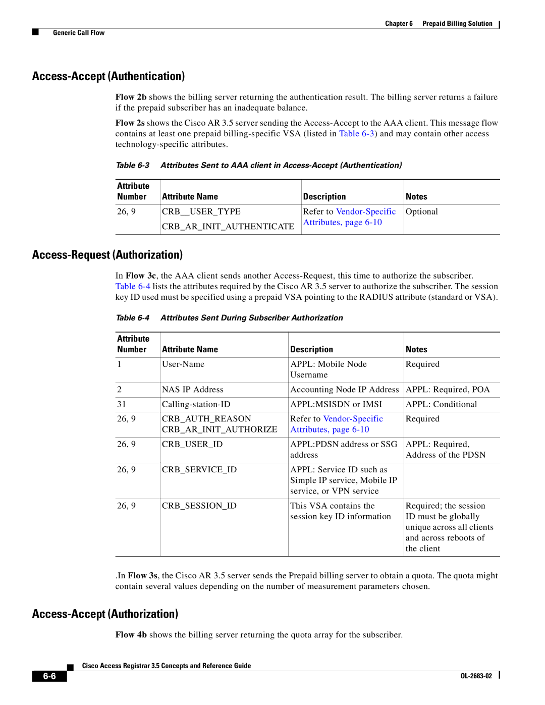 Cisco Systems 3.5 manual Access-Accept Authentication, Access-Request Authorization, Access-Accept Authorization 