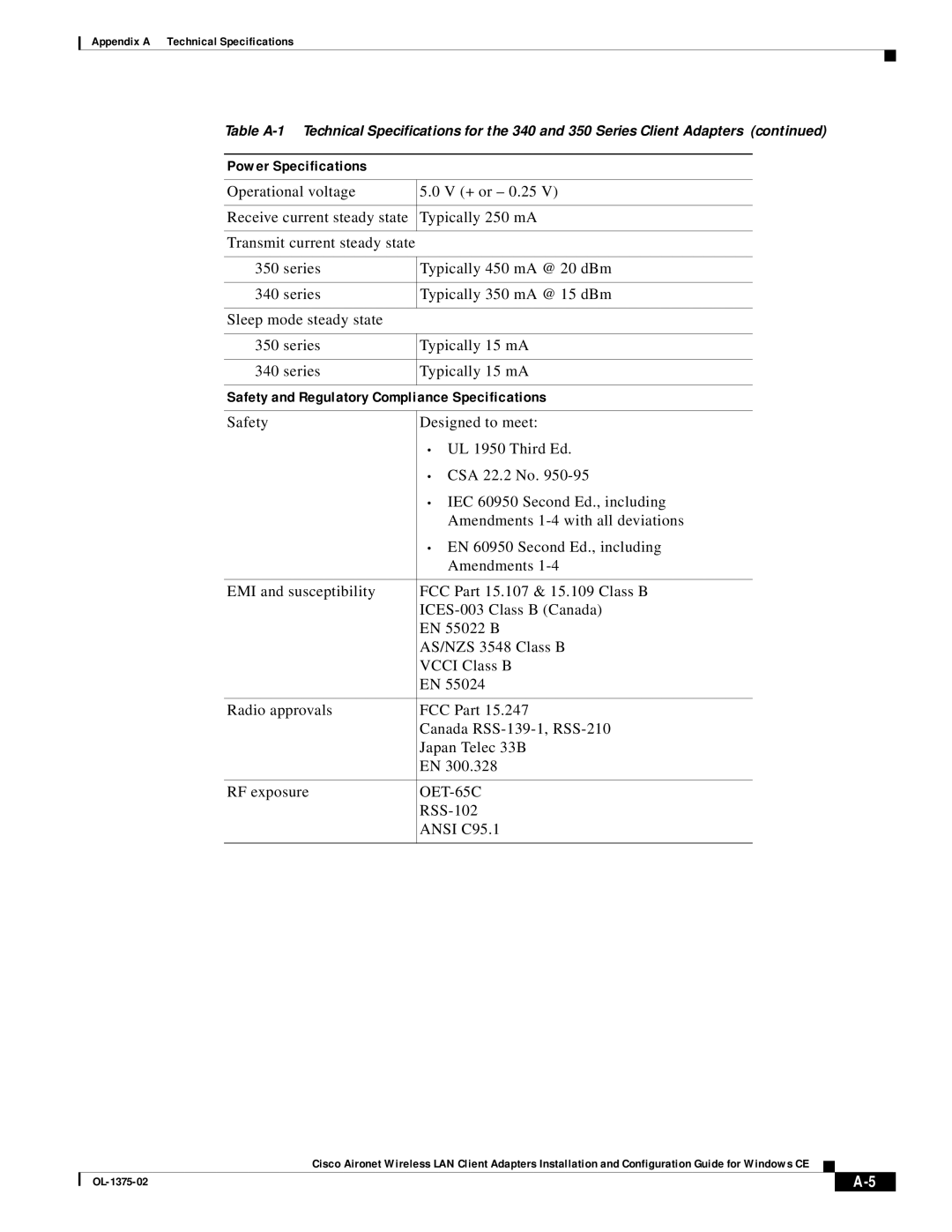 Cisco Systems 340, 350 appendix Power Specifications, Safety and Regulatory Compliance Specifications 