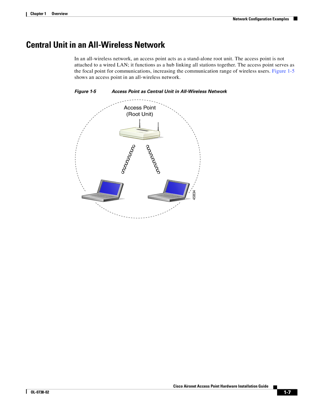 Cisco Systems 340, 350 manual Central Unit in an All-Wireless Network, Access Point Root Unit 