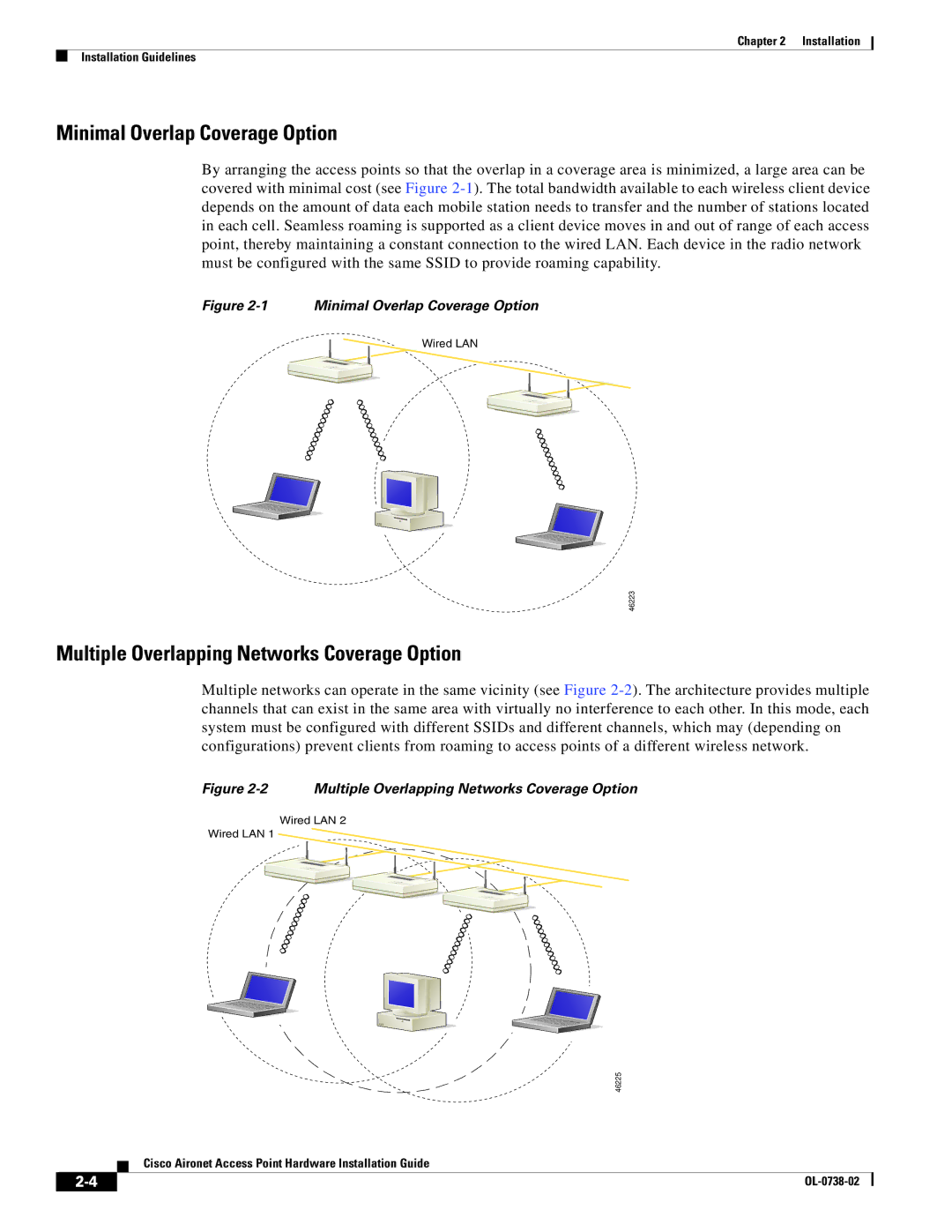 Cisco Systems 350, 340 manual Minimal Overlap Coverage Option 