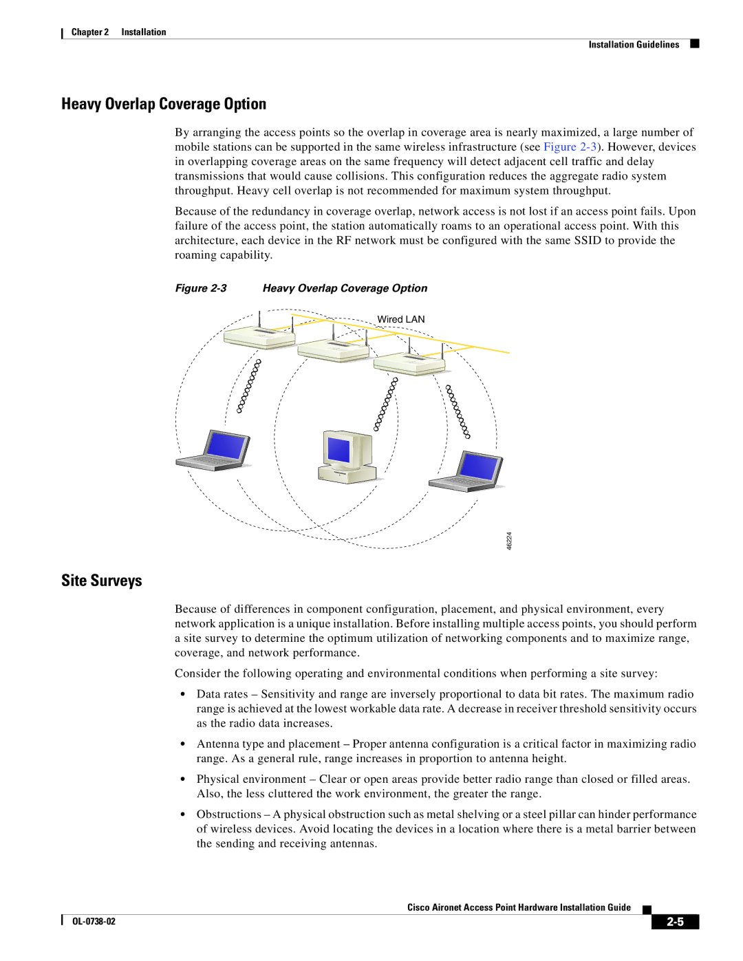 Cisco Systems 340, 350 manual Heavy Overlap Coverage Option 