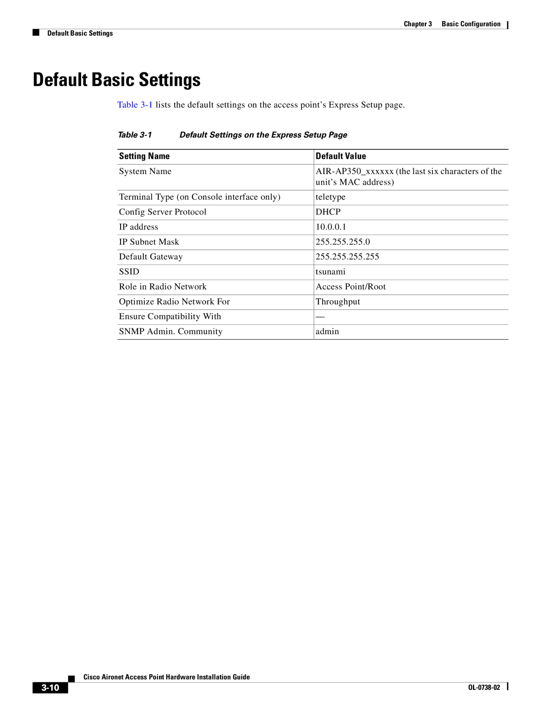 Cisco Systems 350, 340 manual Default Basic Settings, Setting Name Default Value 