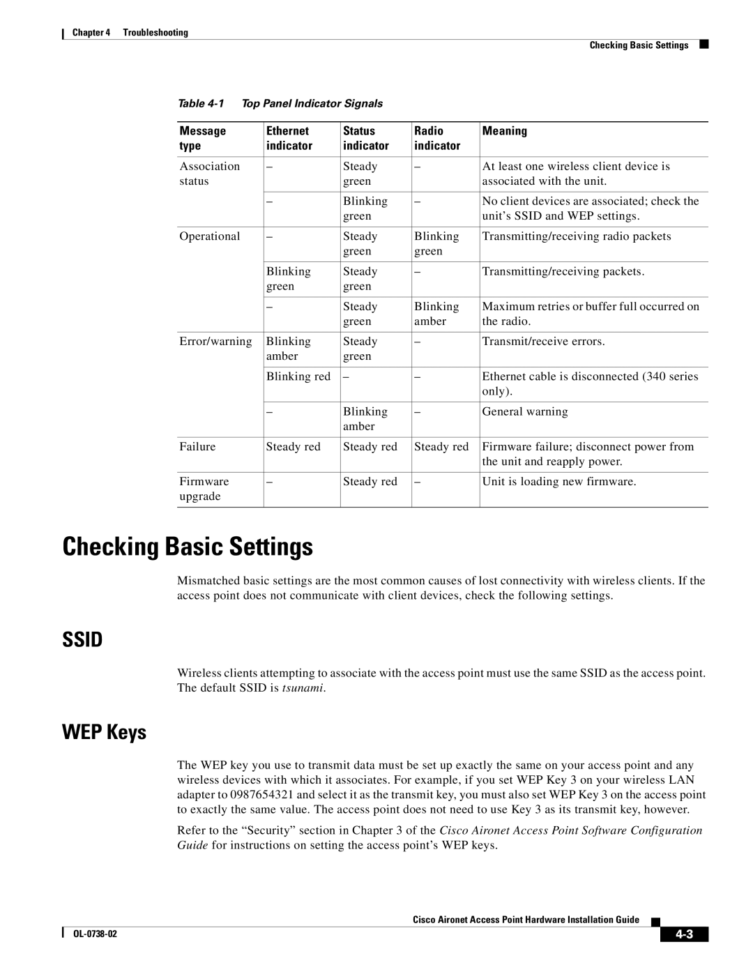 Cisco Systems 340, 350 manual Checking Basic Settings, WEP Keys 