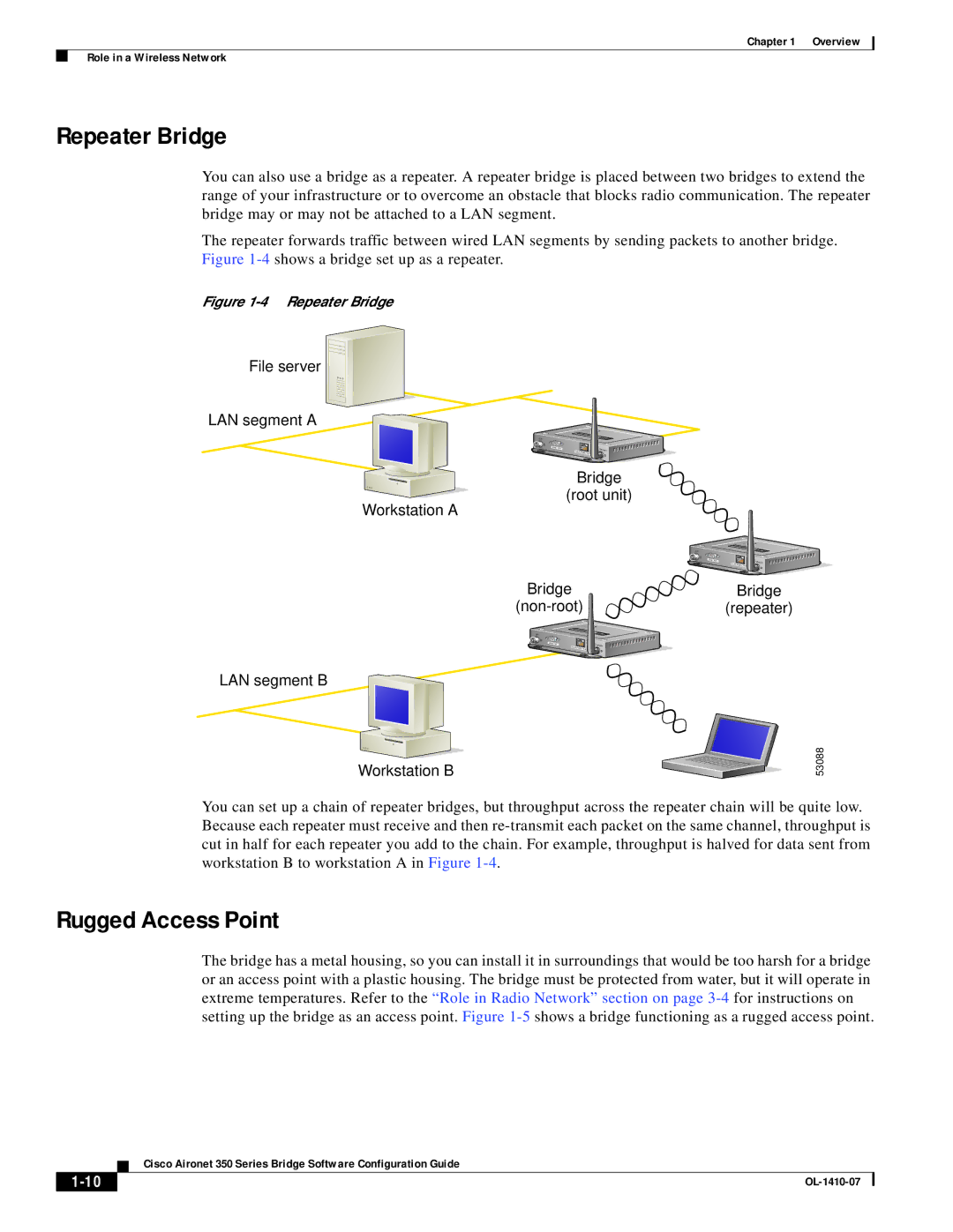 Cisco Systems 350 manual Repeater Bridge, Rugged Access Point, Bridge Non-root Repeater, LAN segment B Workstation B 