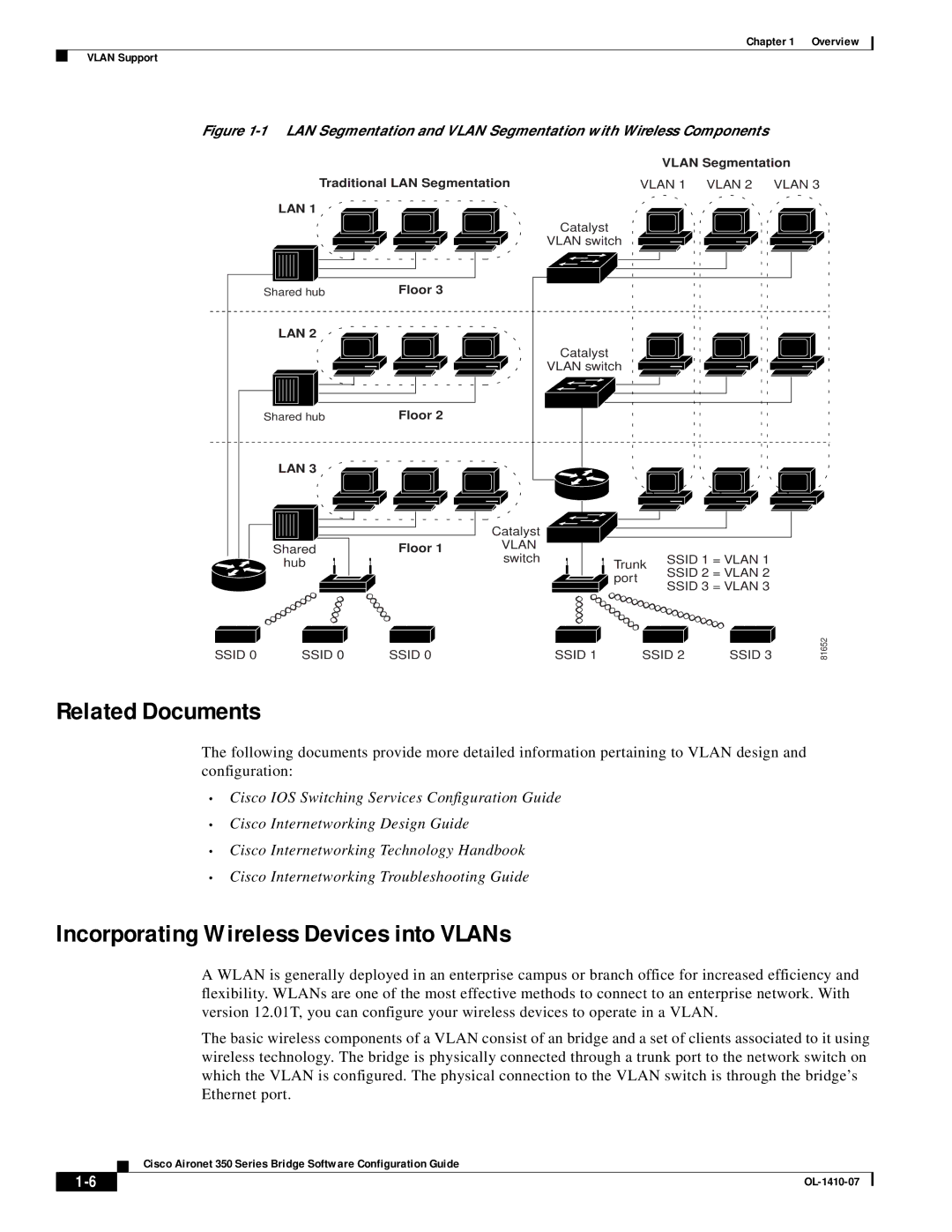 Cisco Systems 350 manual Incorporating Wireless Devices into VLANs 