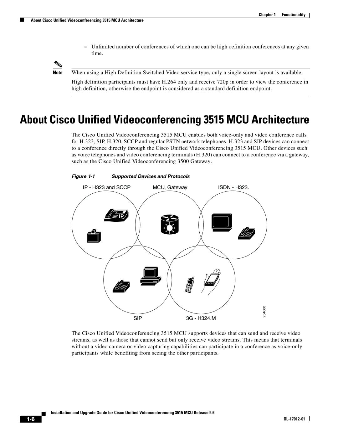 Cisco Systems 3515 MCU12, 3515 MCU24 manual About Cisco Unified Videoconferencing 3515 MCU Architecture 