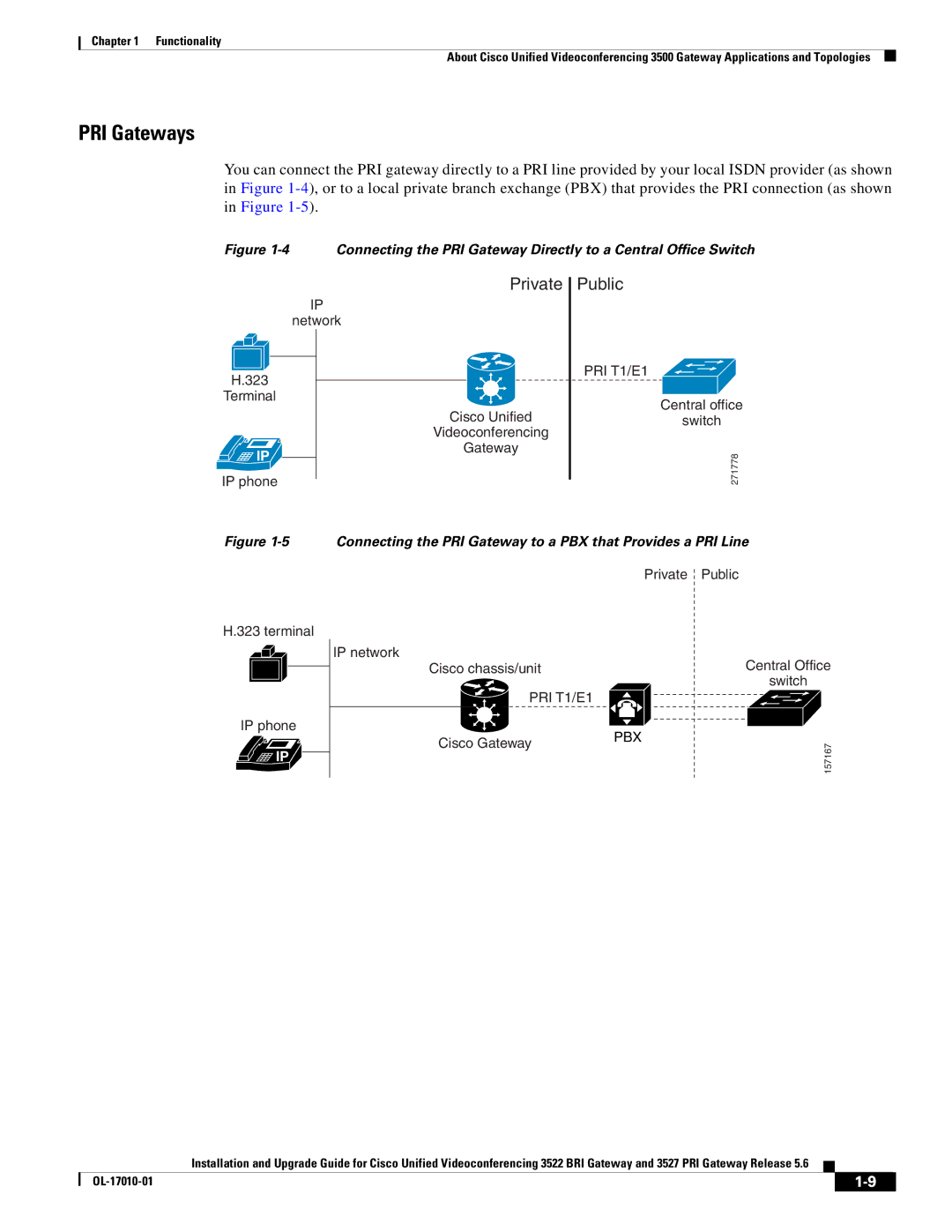 Cisco Systems 3522 BRI manual PRI Gateways 