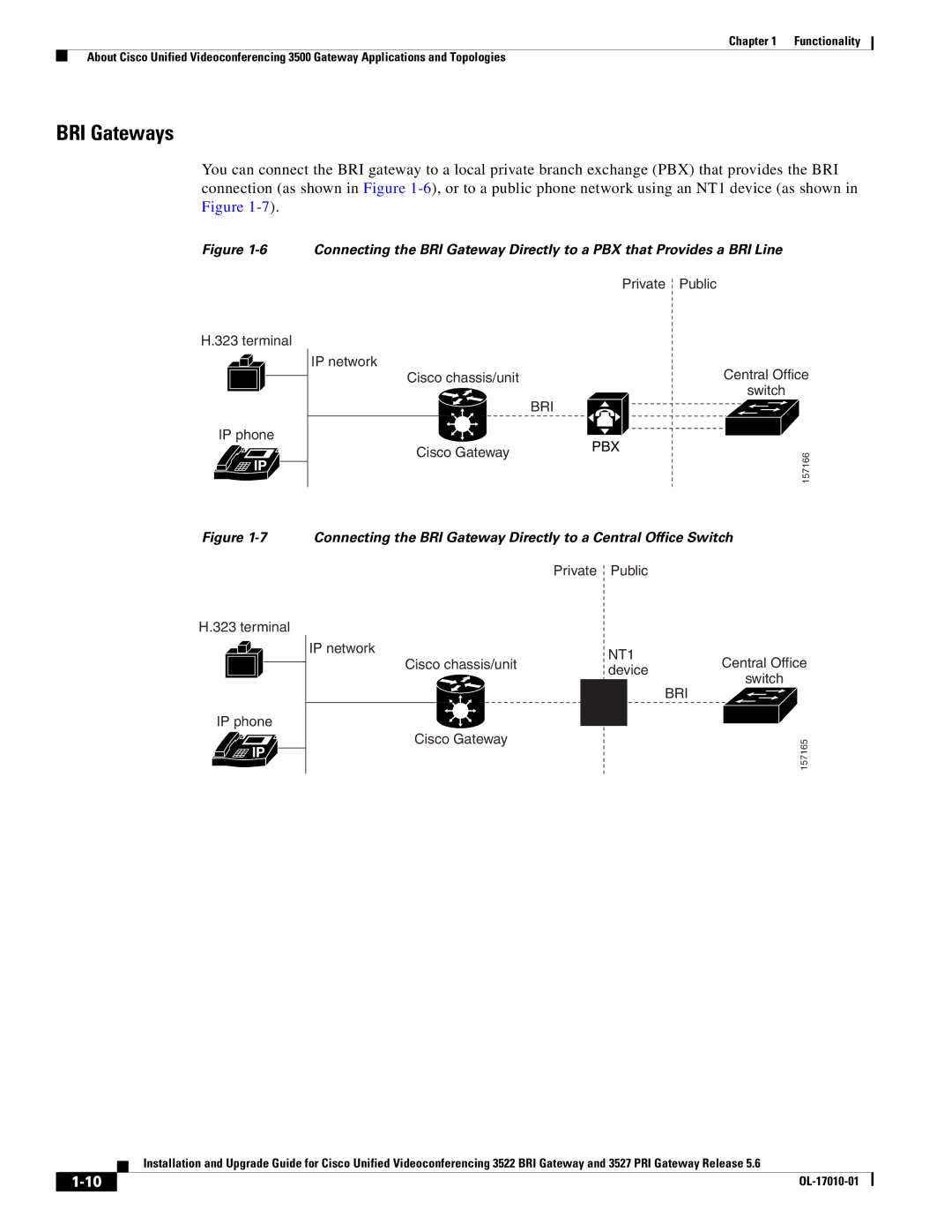 Cisco Systems 3522 BRI manual BRI Gateways 